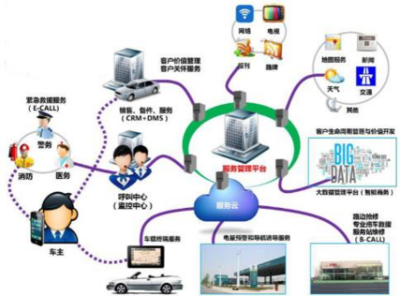 重慶工商職業(yè)學(xué)院智能制造與汽車學(xué)院2023年計(jì)算機(jī)技術(shù)開發(fā)專業(yè)招生簡(jiǎn)章